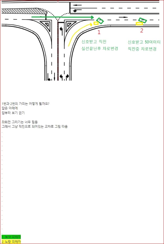 6번 째 사진