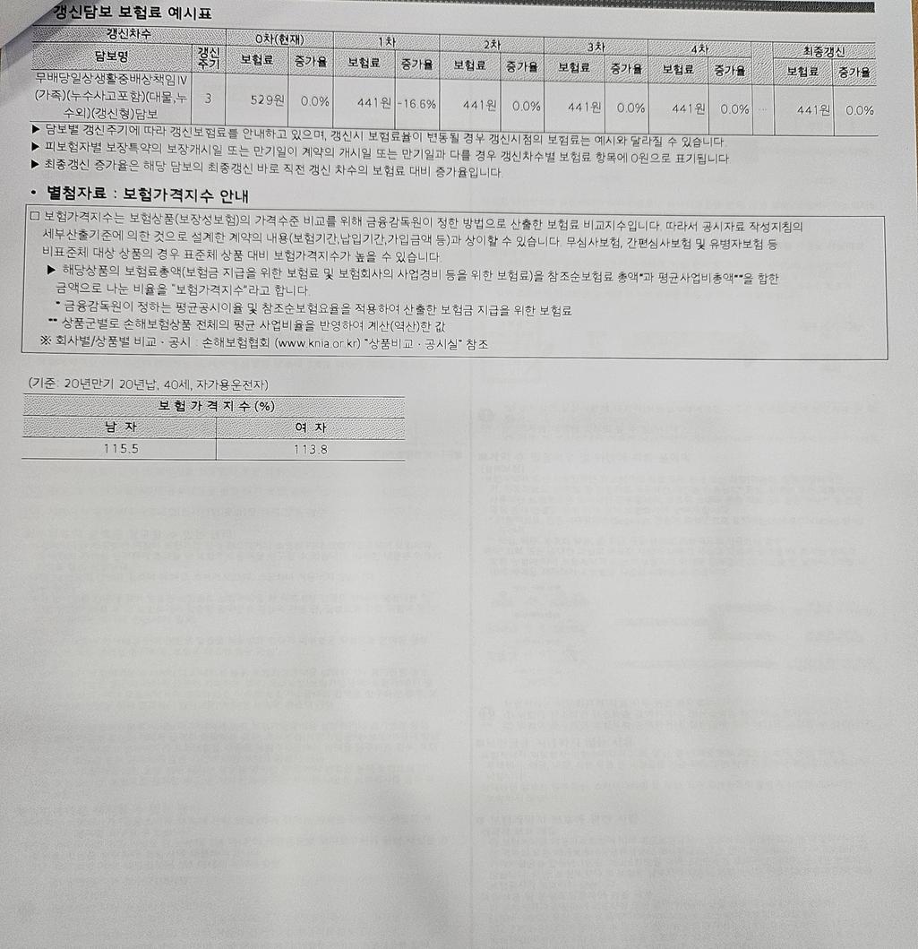 8번 째 사진