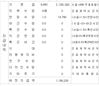 2번 째 사진