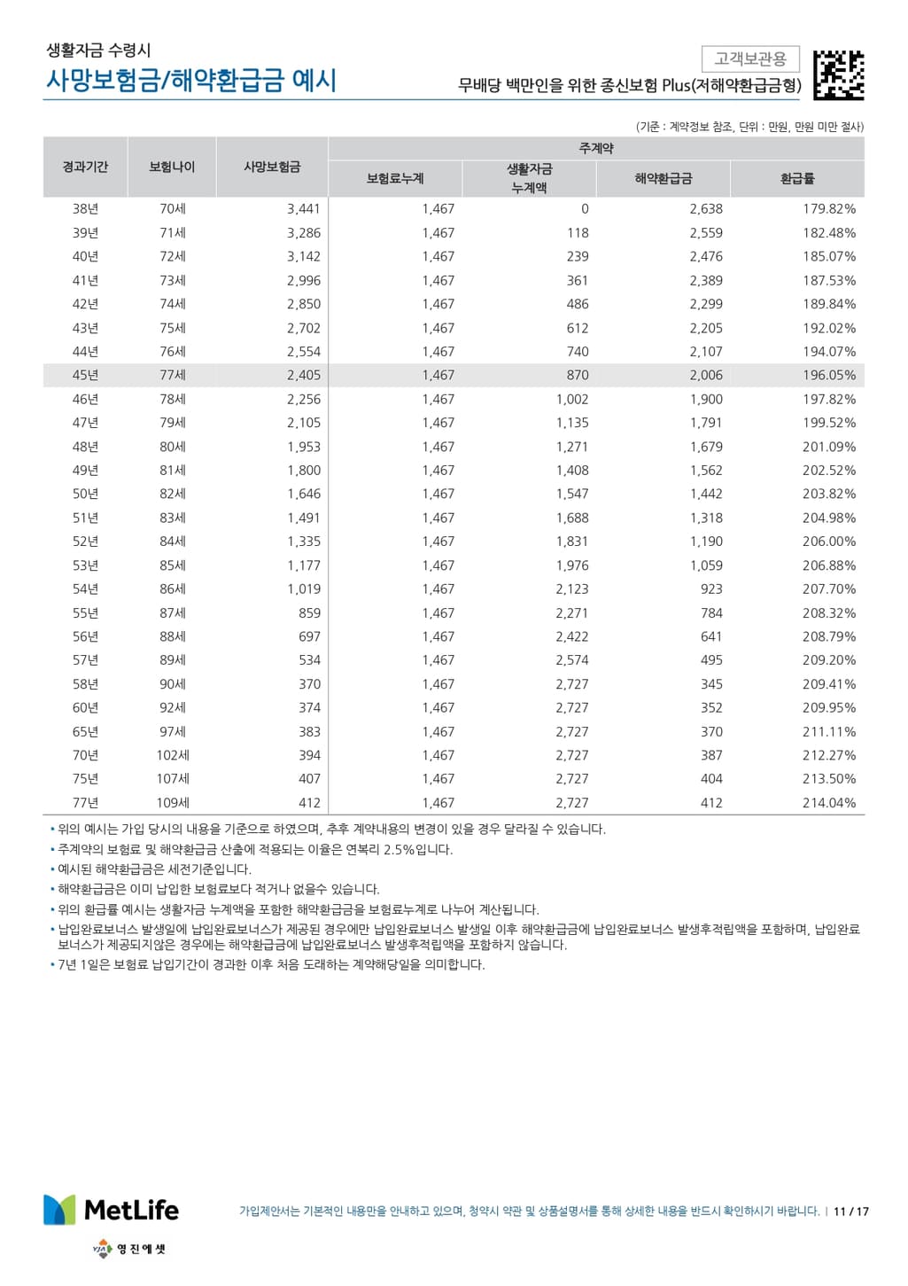 11번 째 사진