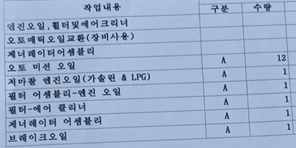 2번 째 사진
