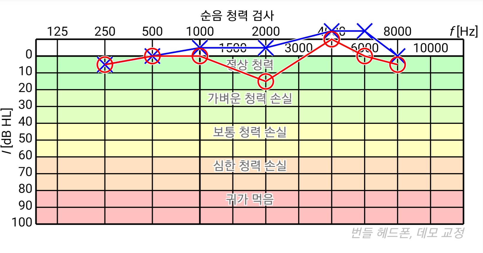 3번 째 사진