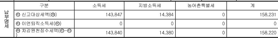 3번 째 사진