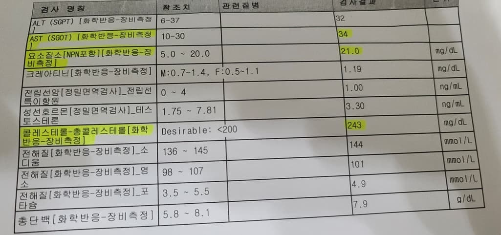 2번 째 사진