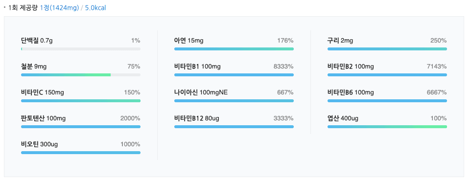 2번 째 사진
