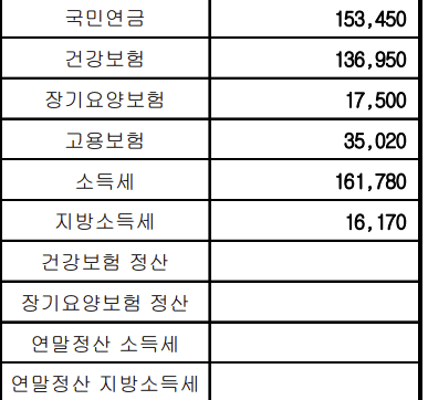2번 째 사진
