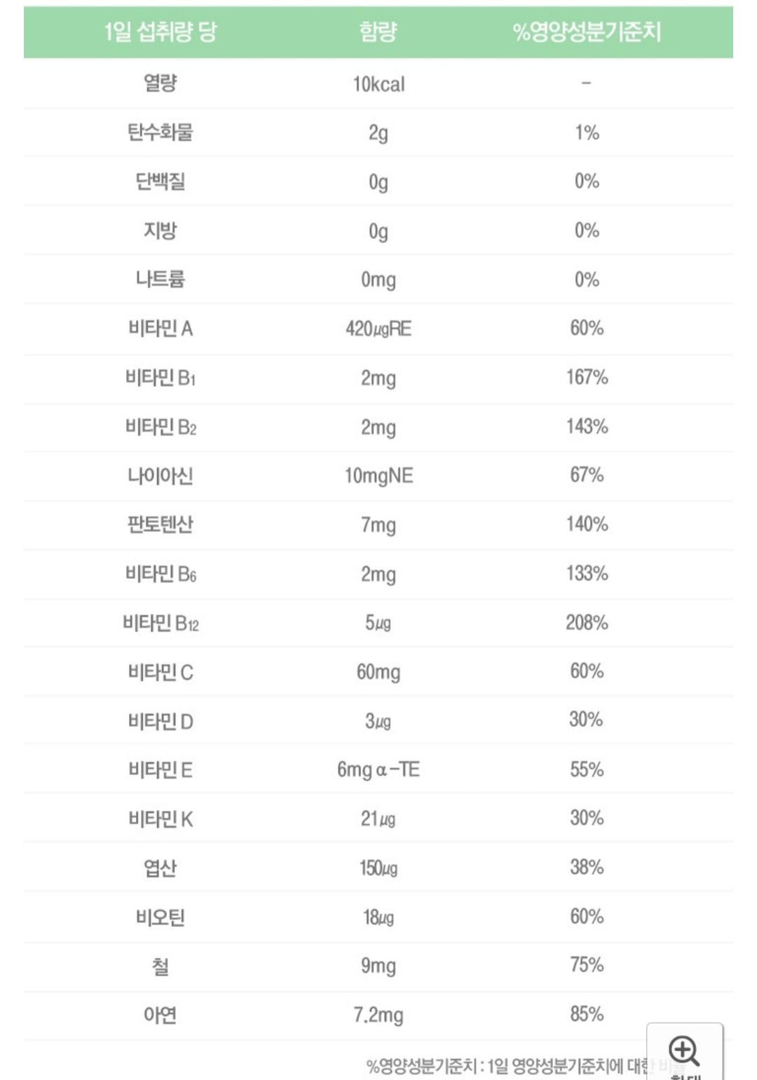 2번 째 사진