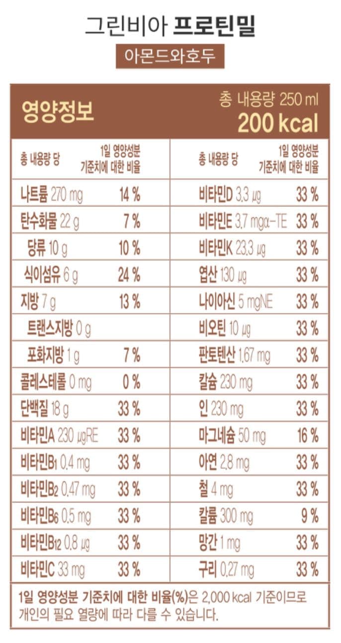 3번 째 사진