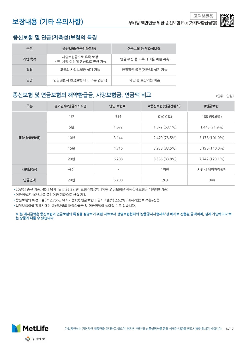 10번 째 사진