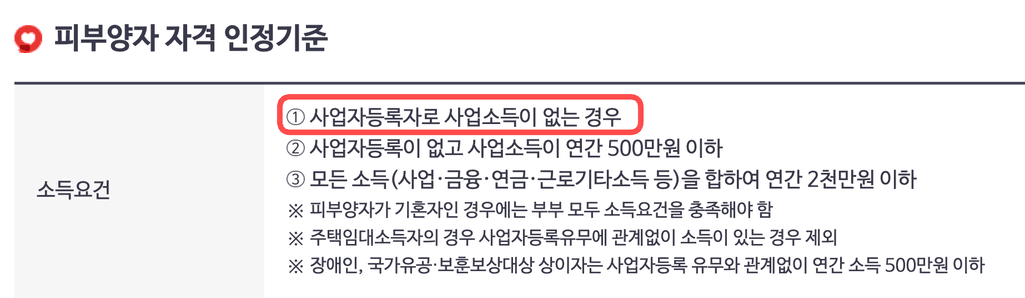 4번 째 사진