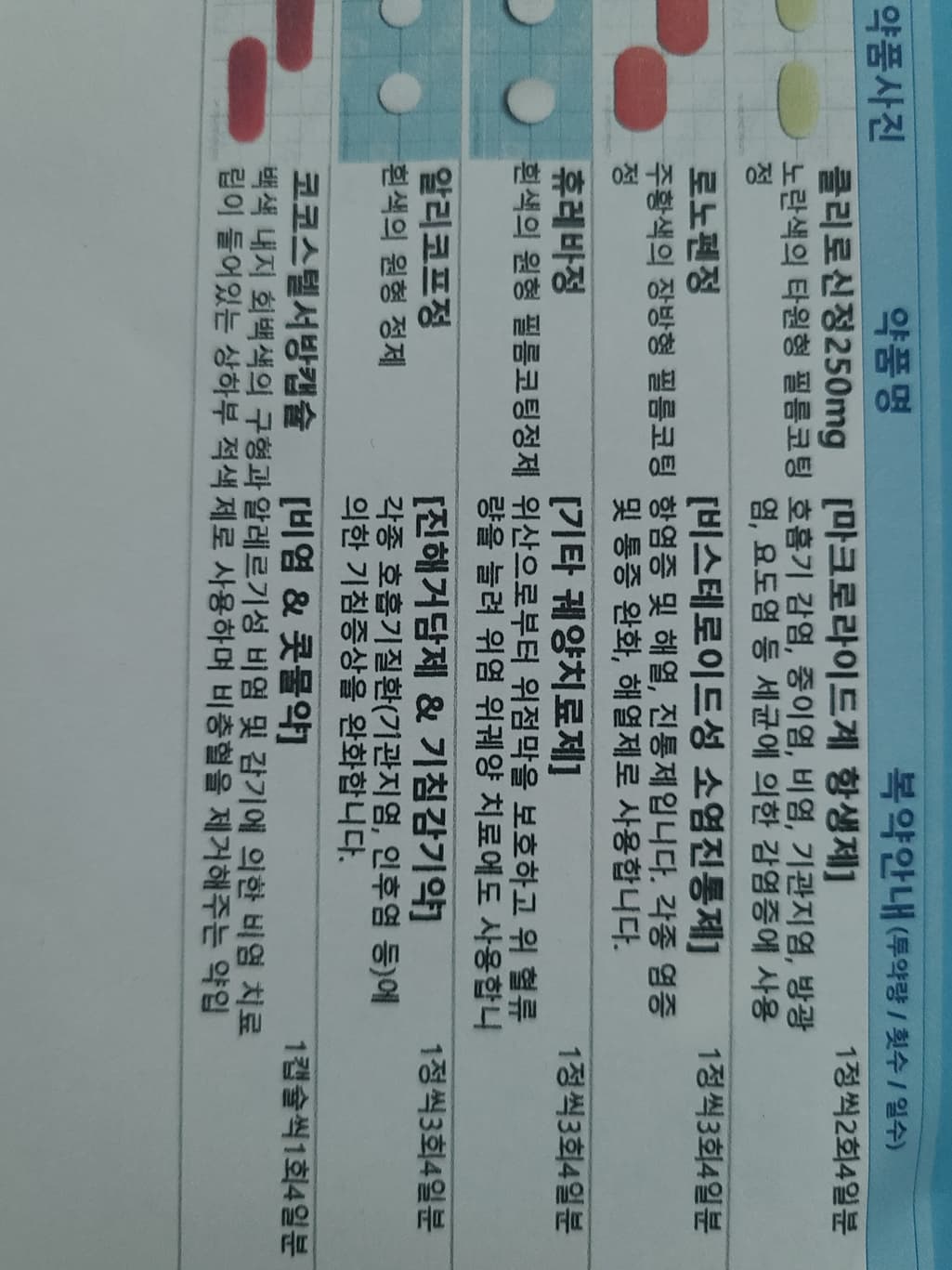 1번 째 사진