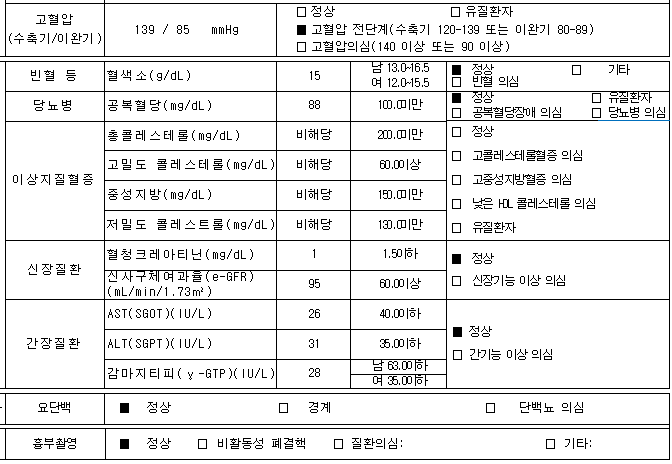 2번 째 사진
