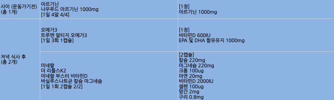 4번 째 사진