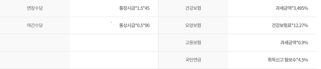 2번 째 사진