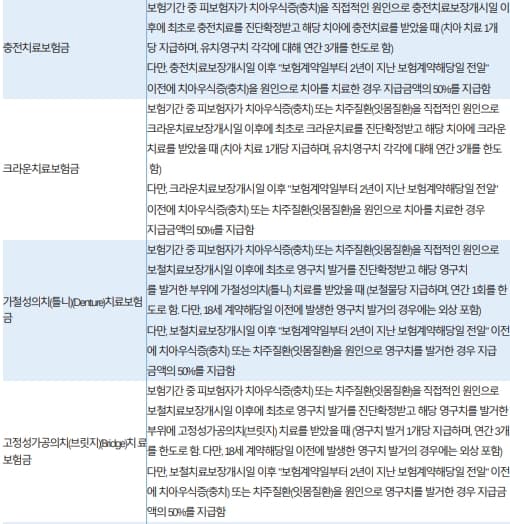 3번 째 사진