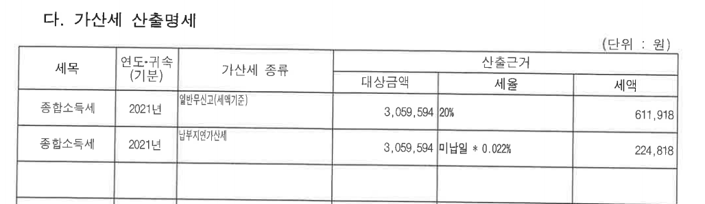 3번 째 사진