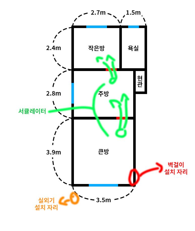 2번 째 사진