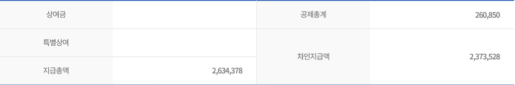 3번 째 사진