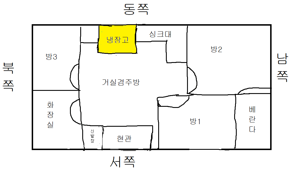 1번 째 사진