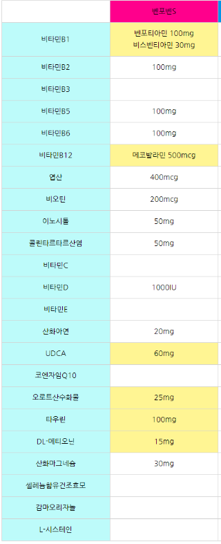 5번 째 사진