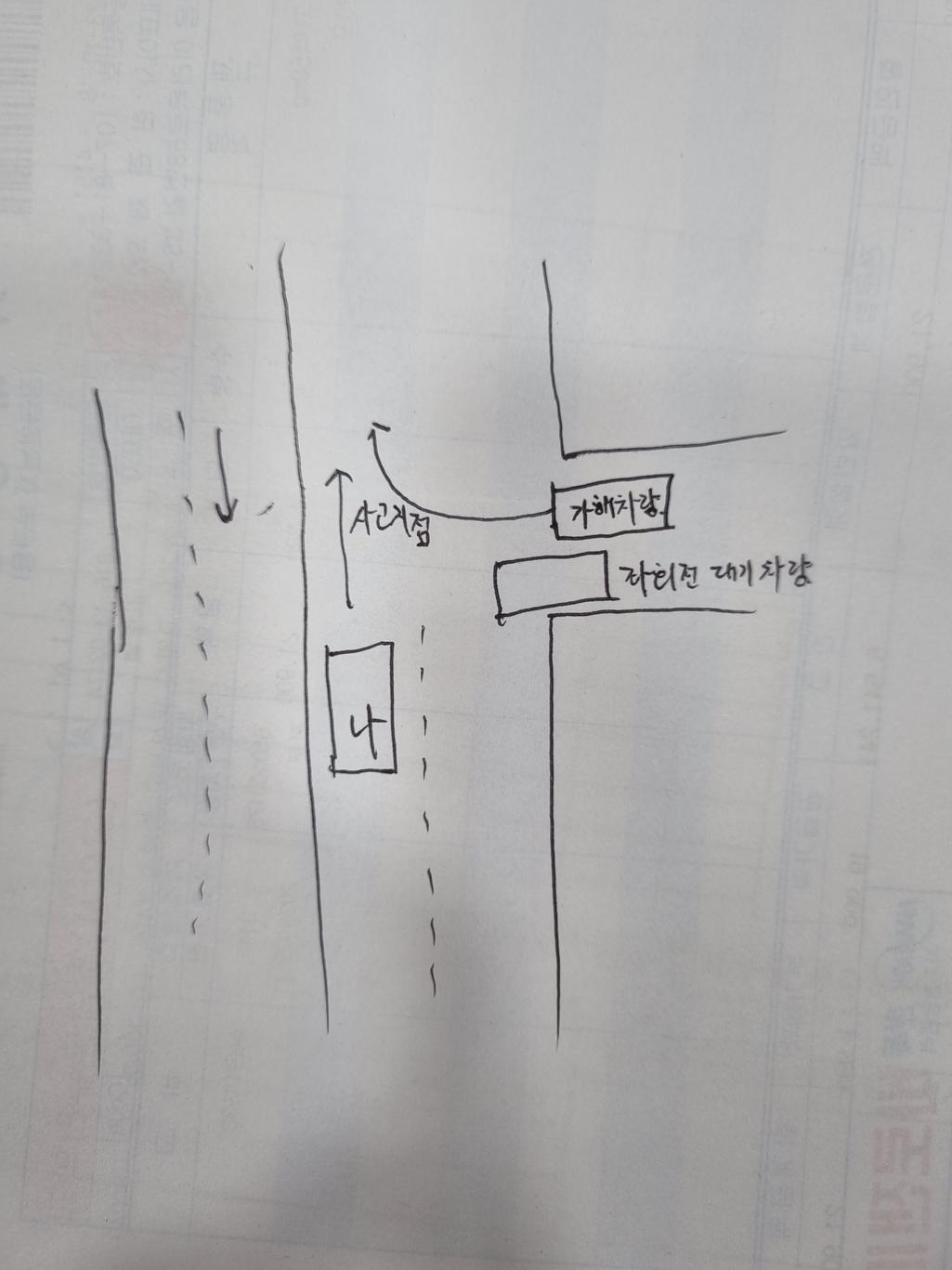 1번 째 사진