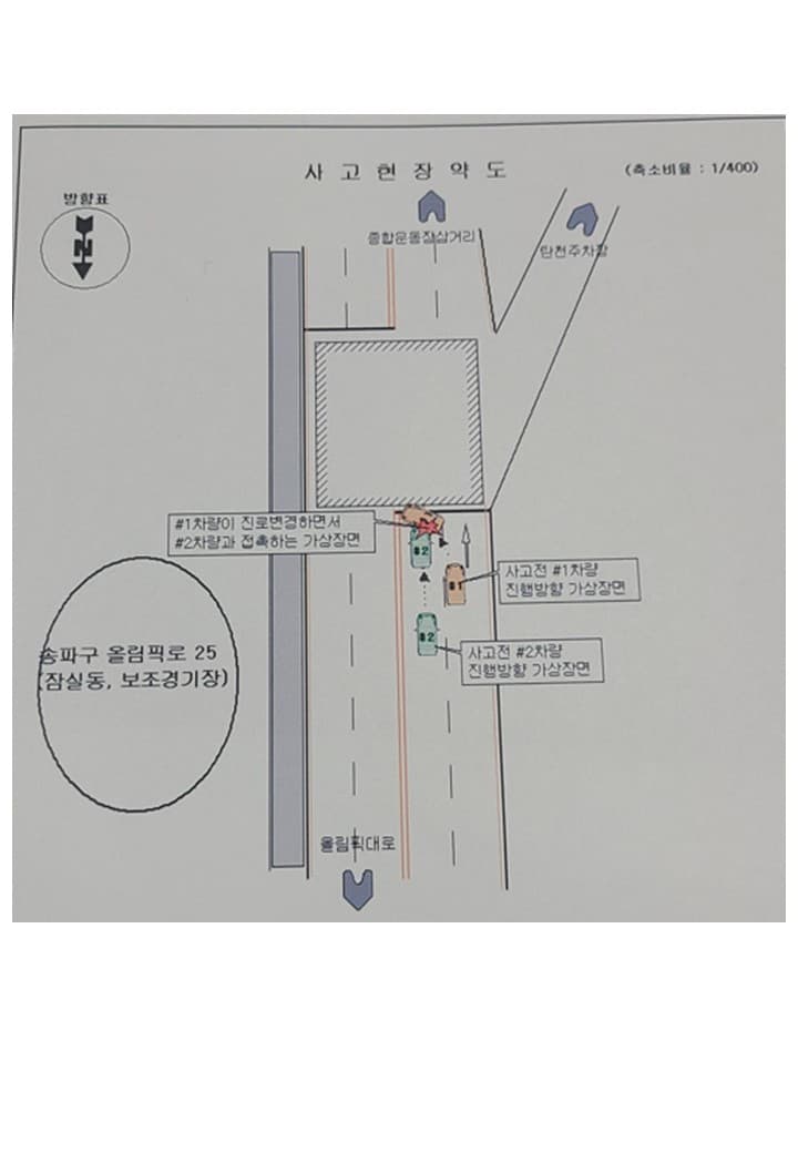 2번 째 사진