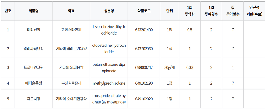 2번 째 사진