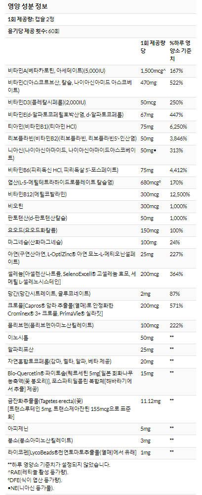 6번 째 사진