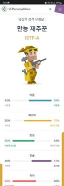 매우정갈한소라게