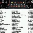 온화한직박구리52