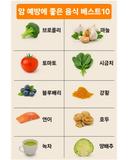 조신한앨리스